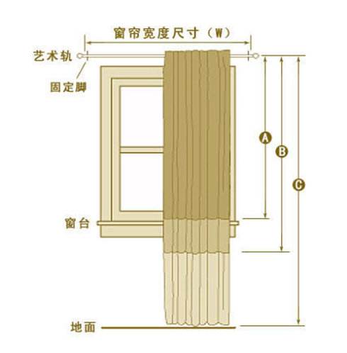 怎么样去除纱窗污垢及确定窗帘尺寸的方法？